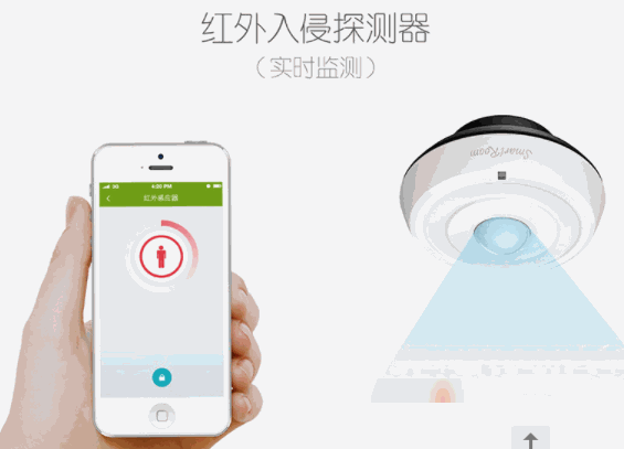 铭港物联智能家居